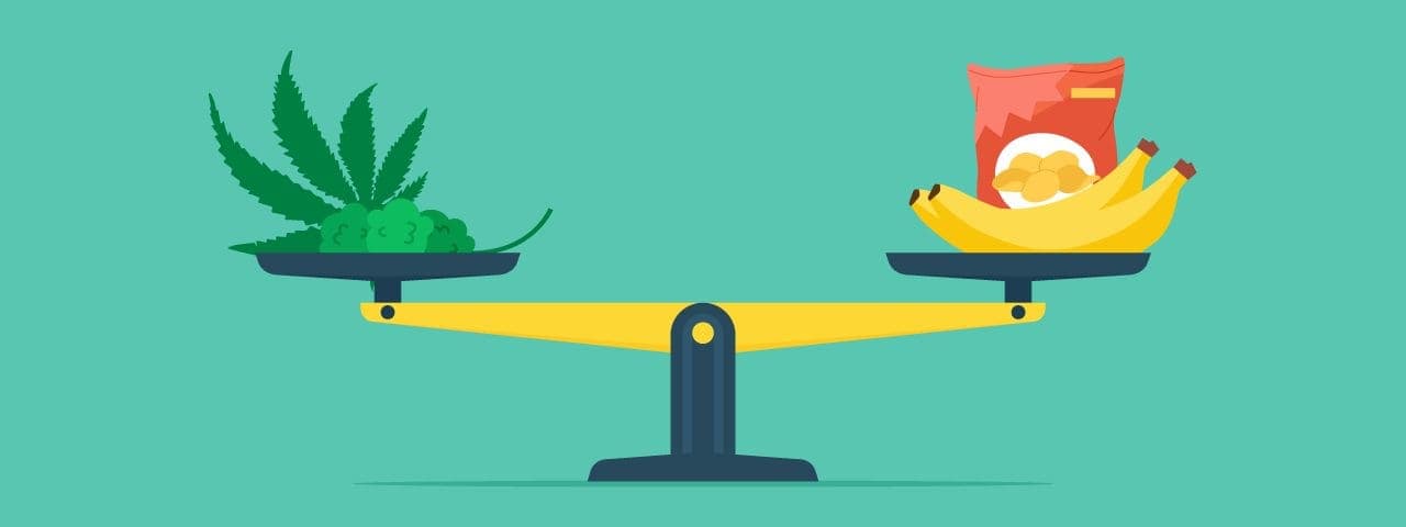 A balancing scale with a cannabis leaf on one side and snacks on the other side